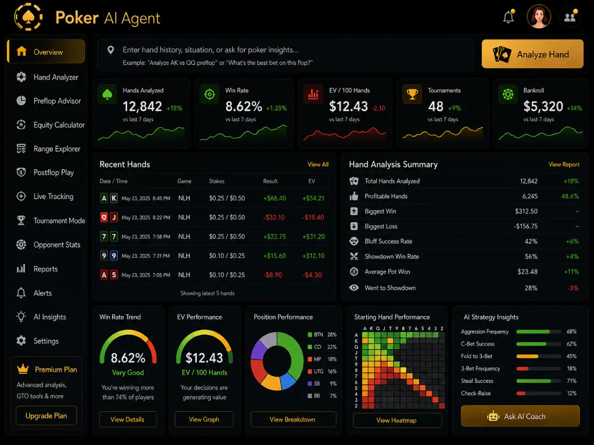 pokeragent.app AI poker agent app — hand review and strategy dashboard preview